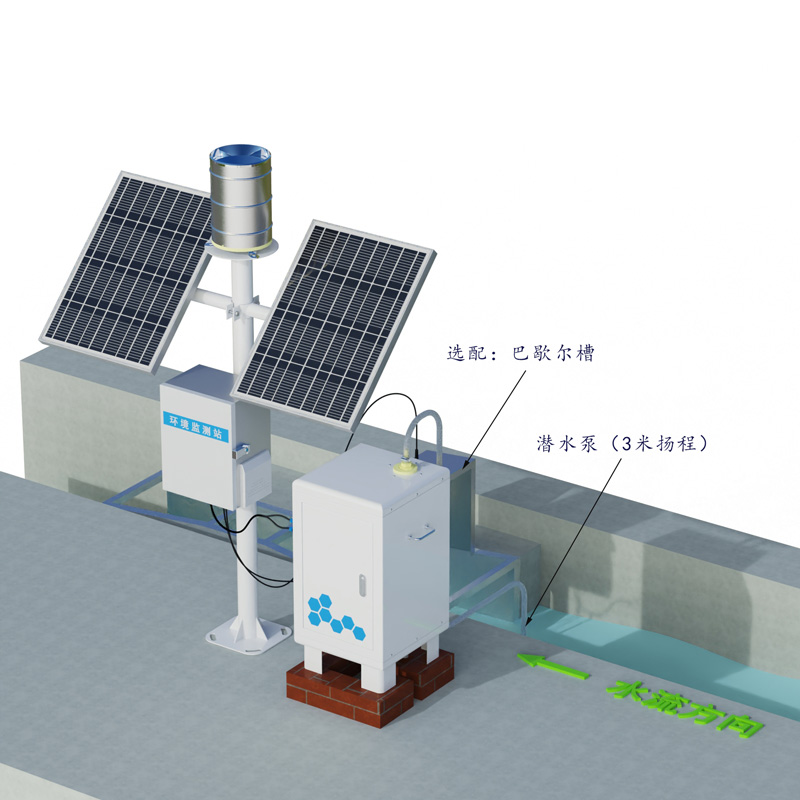 卡口堰水土流失监测设备高配款